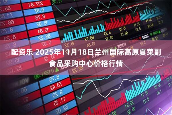 配资乐 2025年11月18日兰州国际高原夏菜副食品采购中心价格行情
