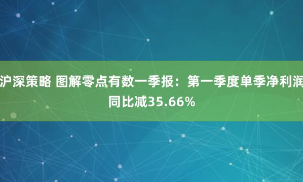 沪深策略 图解零点有数一季报：第一季度单季净利润同比减35.66%